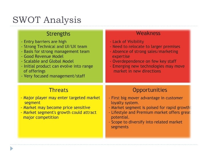 zootout business plan zootout business plan